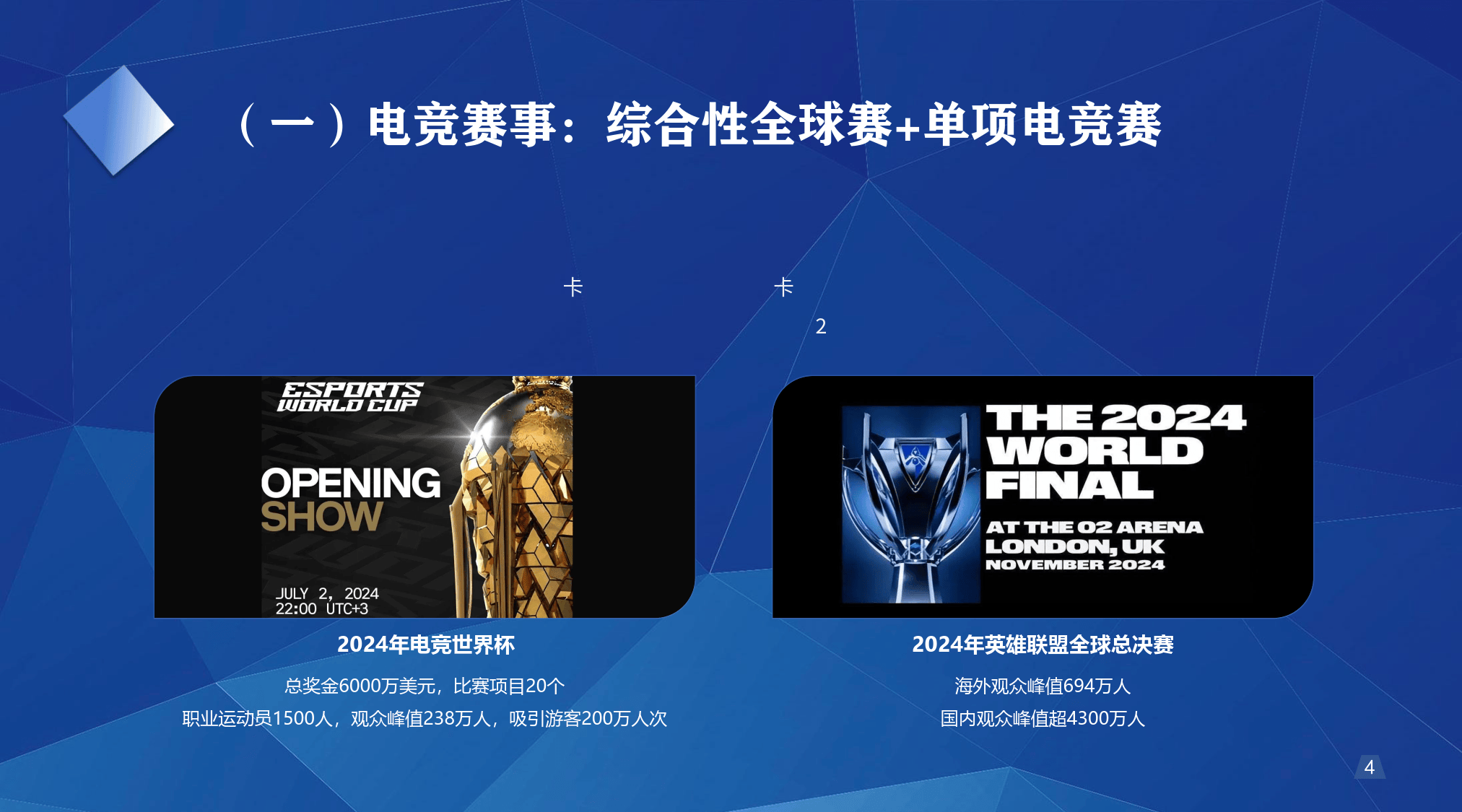 关于jiuyou.com:电竞文化节：讨论行业现状与未来发展的信息