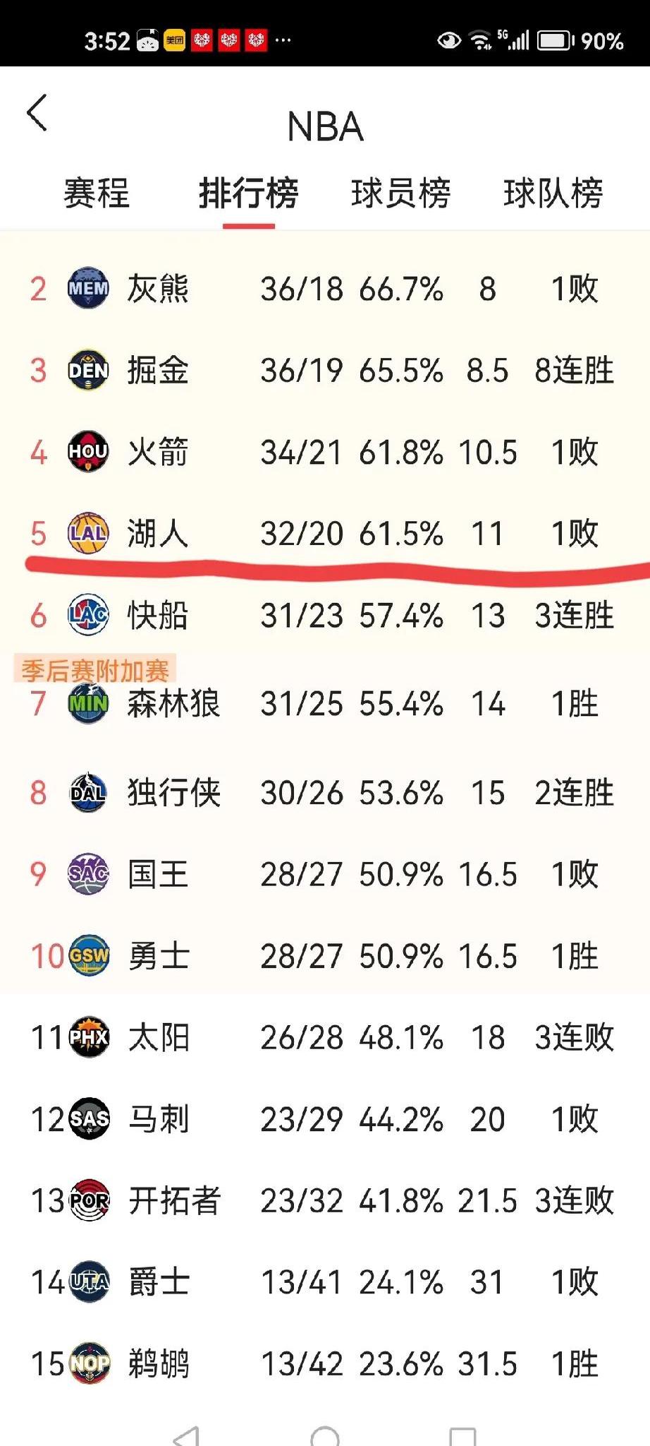 关于九游欢乐APP:湖人队新赛季阵容预测：谁将成为首发五虎？的信息