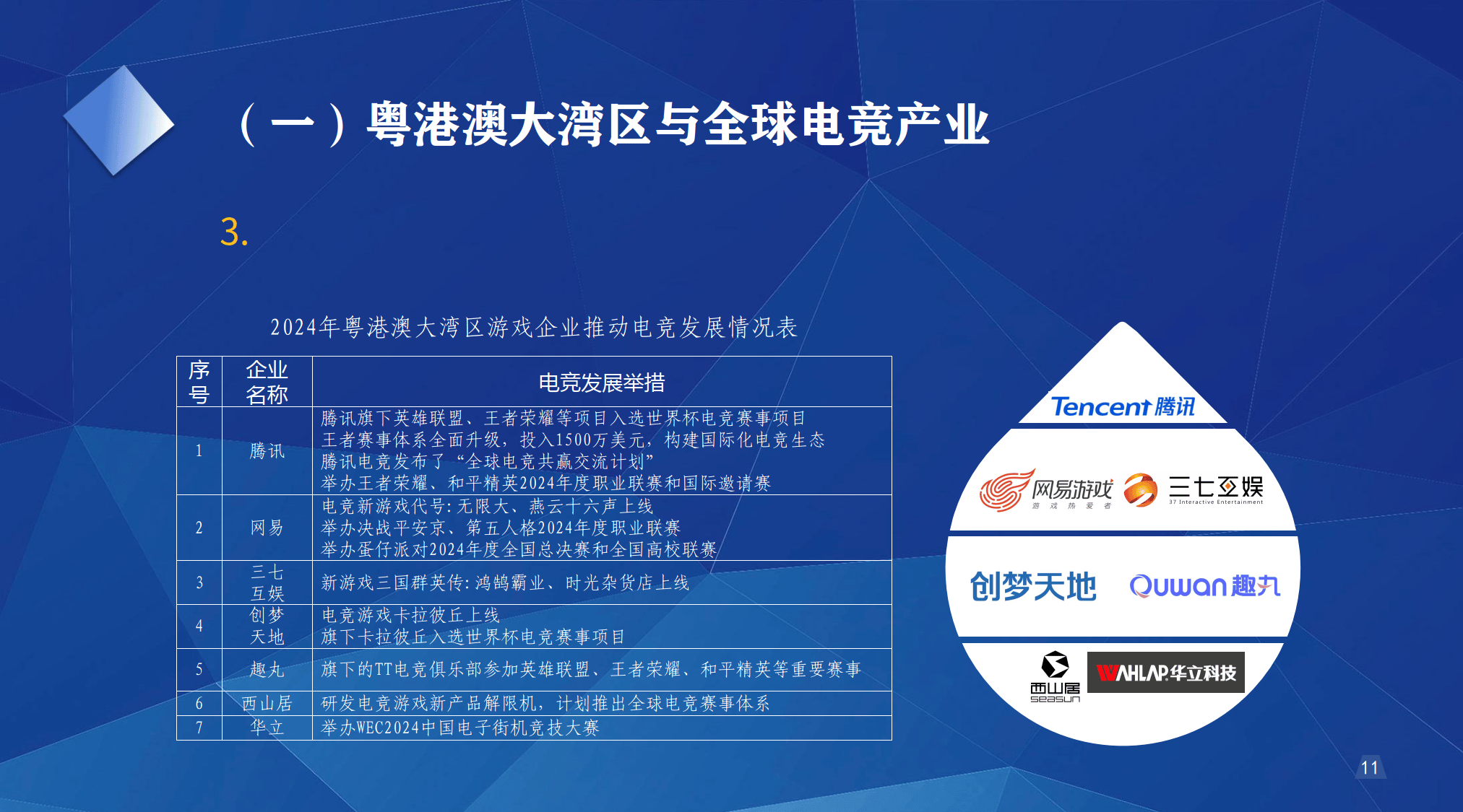 jiuyou.com:电竞游戏对职业发展的影响：新兴职业的机会的简单介绍