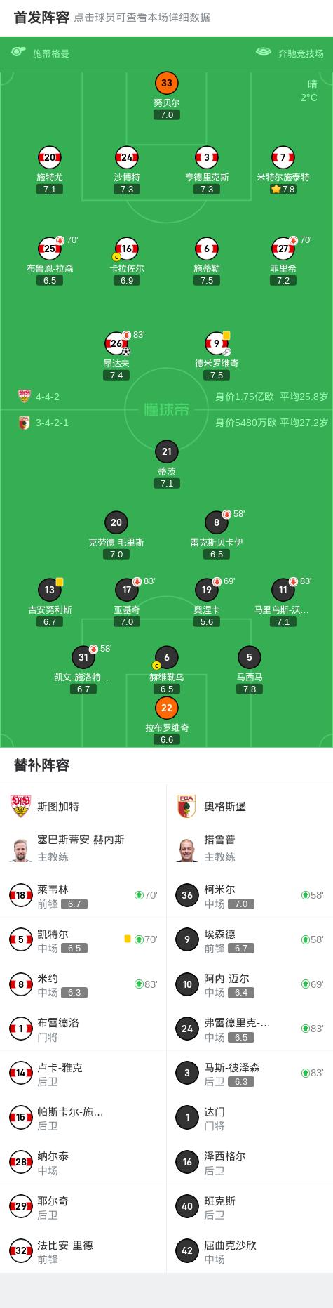 包含九游欢乐官方网站:足协杯冷门不断：业余球队再爆冷，职业球队需警惕的词条