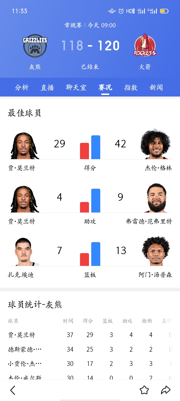 关于九游欢乐官方网站:费南多：表示将尽快康复，重返赛场，为球队做出贡献的信息