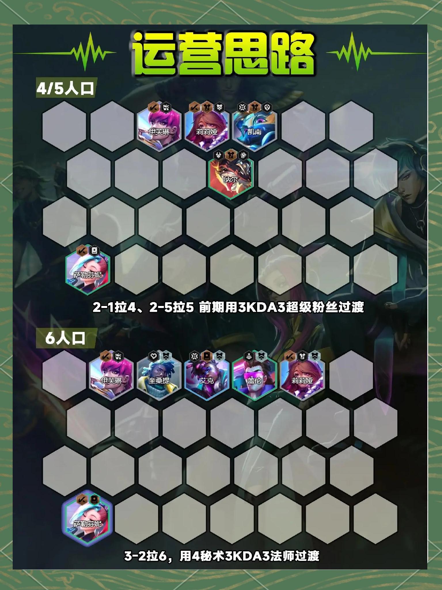 包含jiuyou.com:云顶之弈对手分析的重要性，如何根据对方阵容调整策略的词条