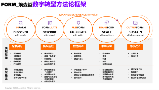 九游娱乐：观看体验的革命：未来体育赛事的数字化趋势的简单介绍