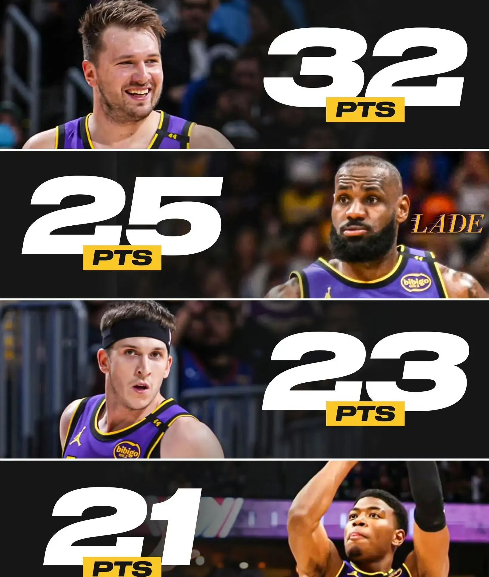 九游欢乐APP：湖人队新赛季：霍奇表示将提升投篮稳定性的简单介绍