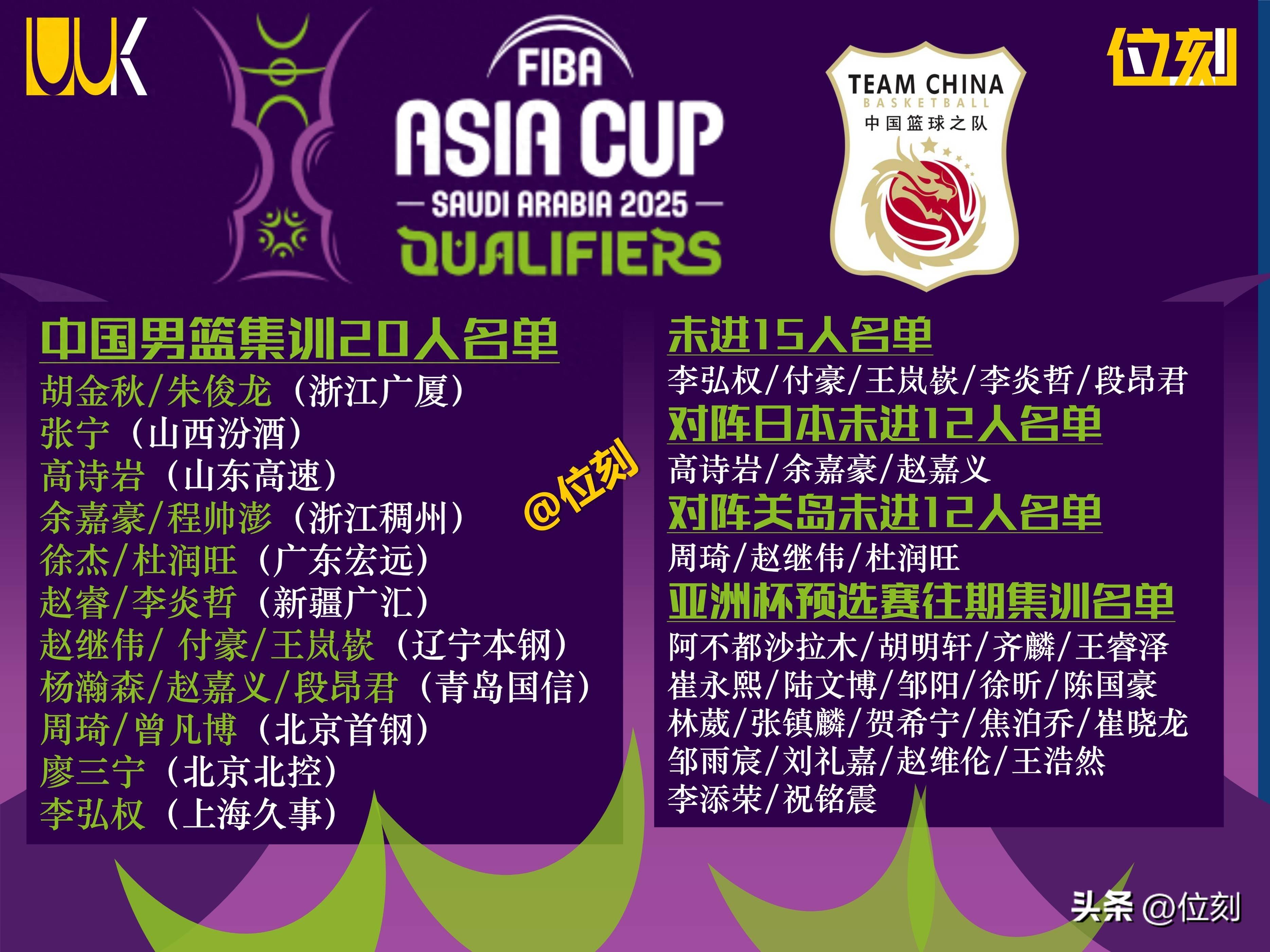 九游欢乐平台：CBA球员：薪资结构，合理分配，激励球员进步的简单介绍