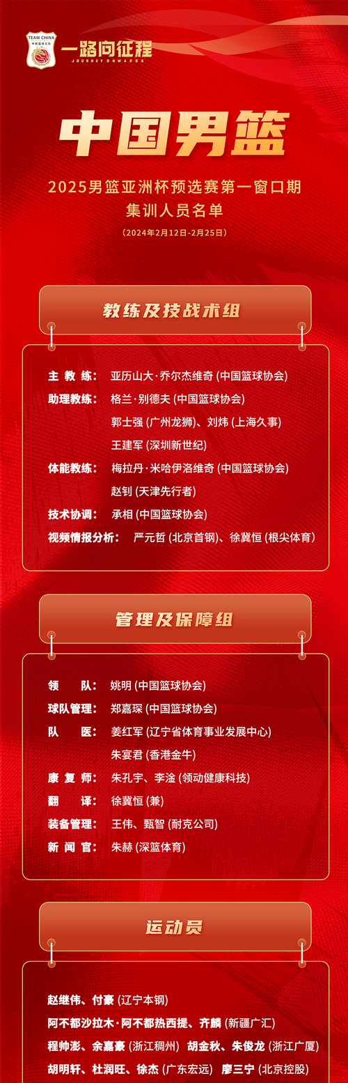 关于九游欢乐平台：中国男篮历史上的经典防守战术回顾与分析：铁血防守，铸就辉煌的信息