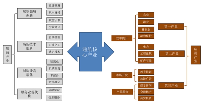 九游欢乐平台：中国篮球产业的未来：如何打造更完整的产业链，实现可持续发展？的简单介绍