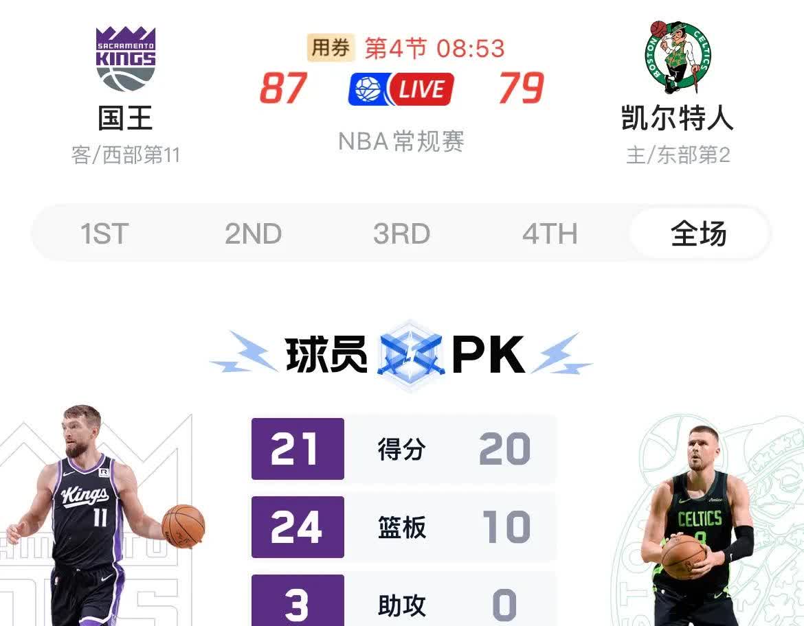 关于九游欢乐APP：凯尔特人队新赛季：波尔津吉斯能否提升球队的内线实力？的信息