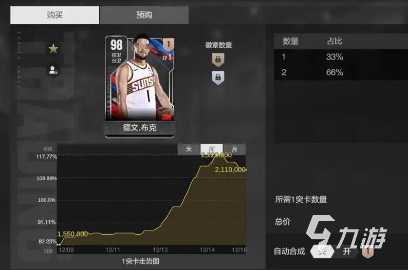 九游欢乐APP：太阳队新赛季：布克表示将承担更多组织责任的简单介绍