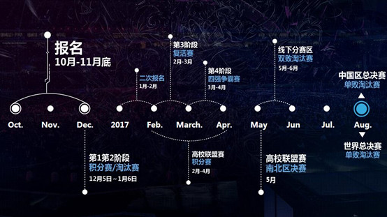九游欢乐平台：WCBA：联赛赛制改革，提升竞争力的简单介绍