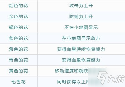 九游欢乐首站：德甲奥厄的重建之路充满挑战的简单介绍