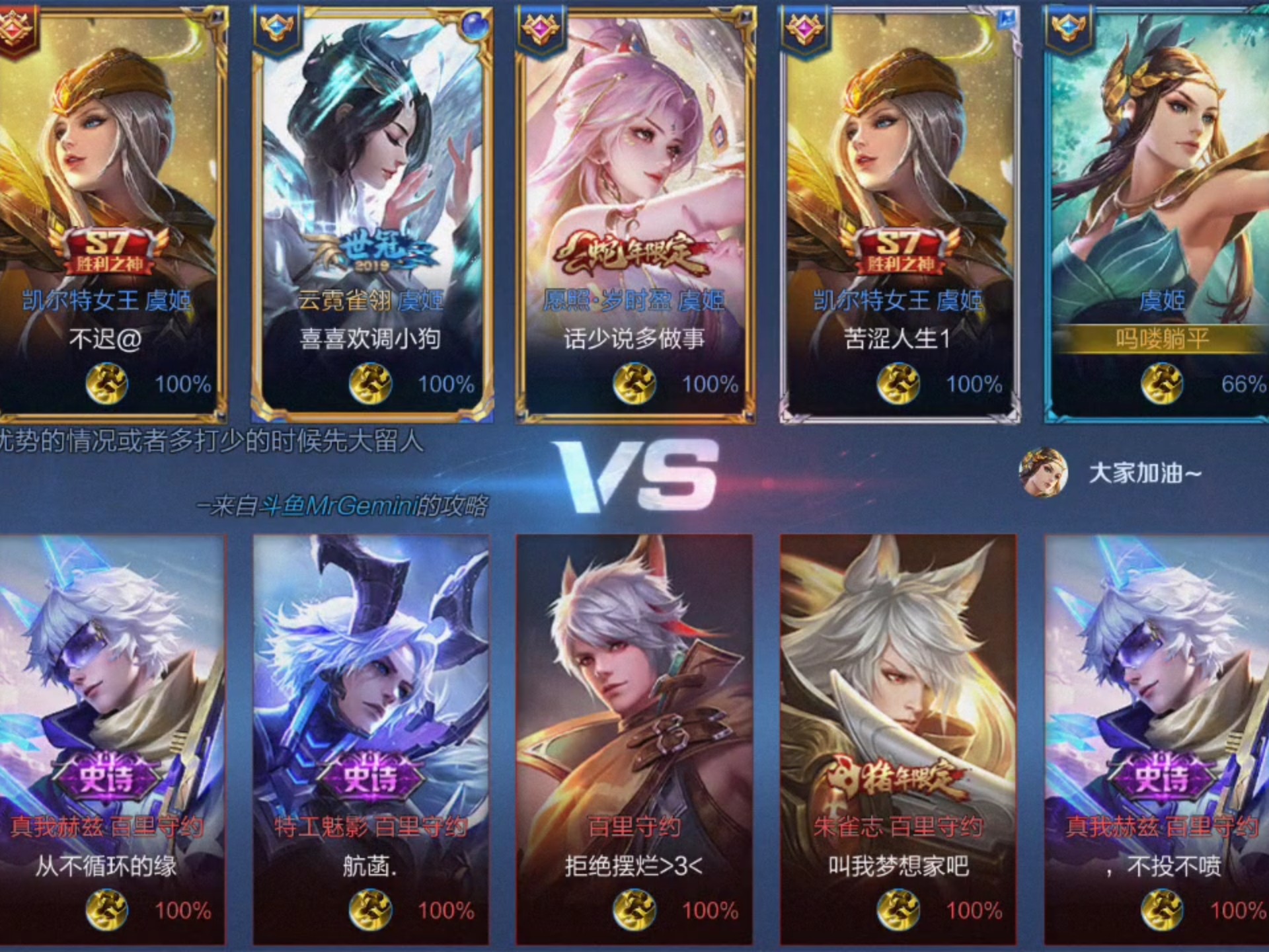 jiuyou.com:王者荣耀创新赛事机制:对战模式与选手表现的紧密结合的简单介绍 jiuyou.com:王者荣耀创新赛事机制:对战模式与选手表现的紧密结合的简单介绍