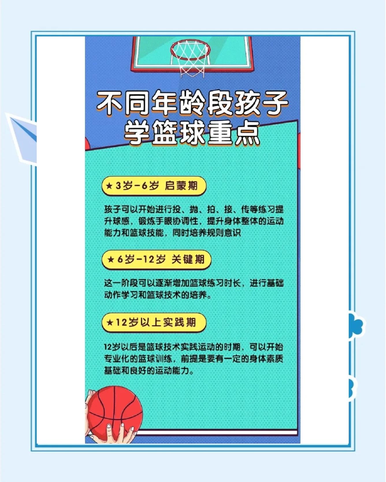 关于九游欢乐平台:青少年篮球:如何培养孩子的兴趣和技能?的信息 关于九游欢乐平台:青少年篮球:如何培养孩子的兴趣和技能?的信息