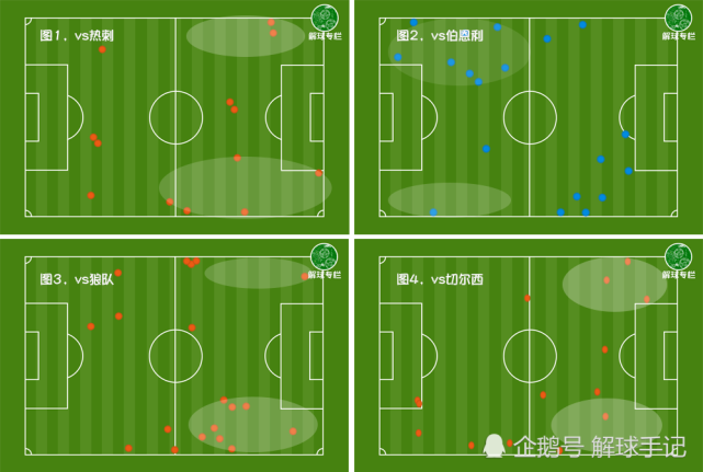 九游欢乐官方网站:中国男足国家队最新阵容战术分析：4-4-2阵型能否奏效？的简单介绍