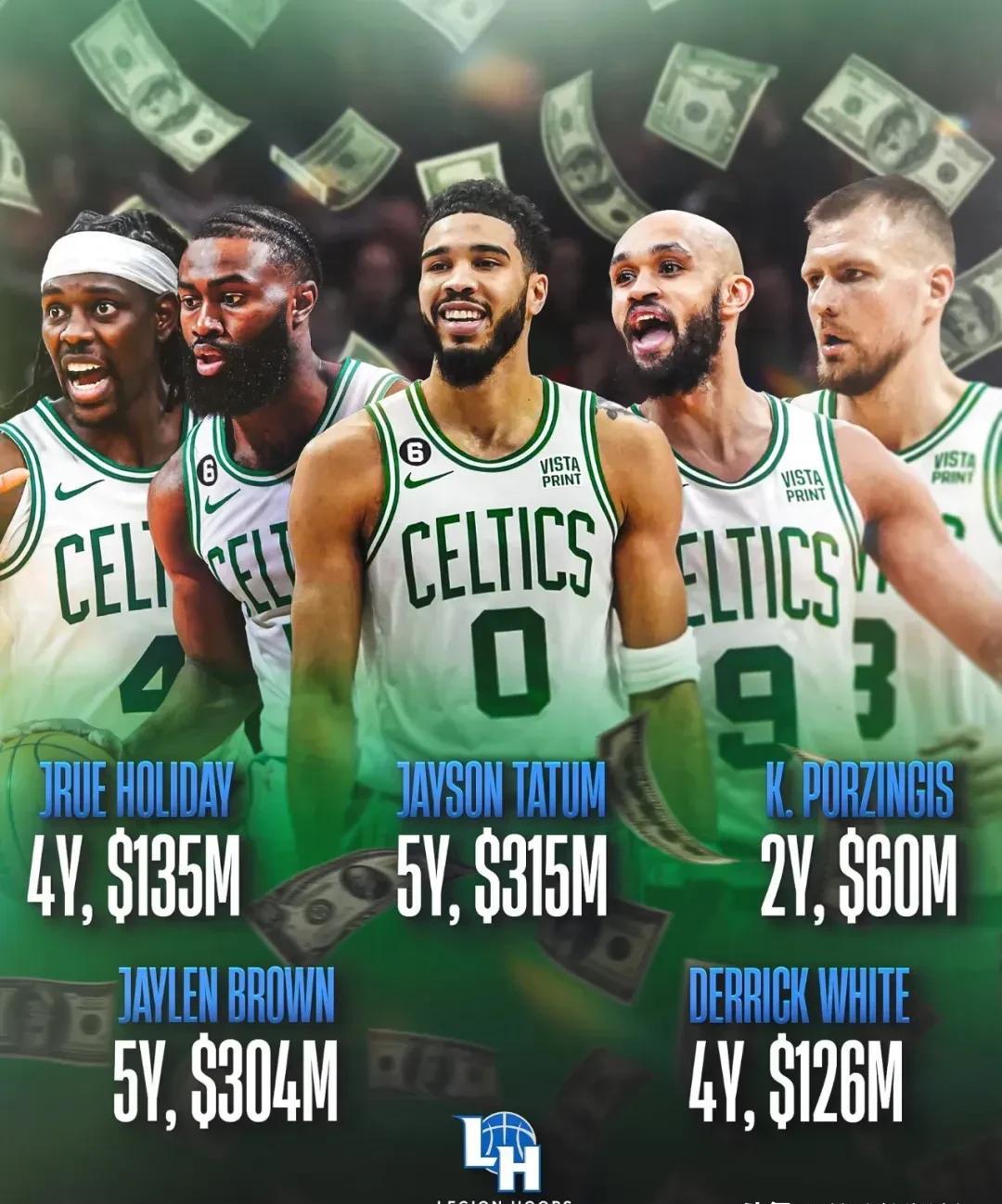 包含九游欢乐APP:凯尔特人队斯玛特的领导能力：能否在新球队成为领袖？的词条