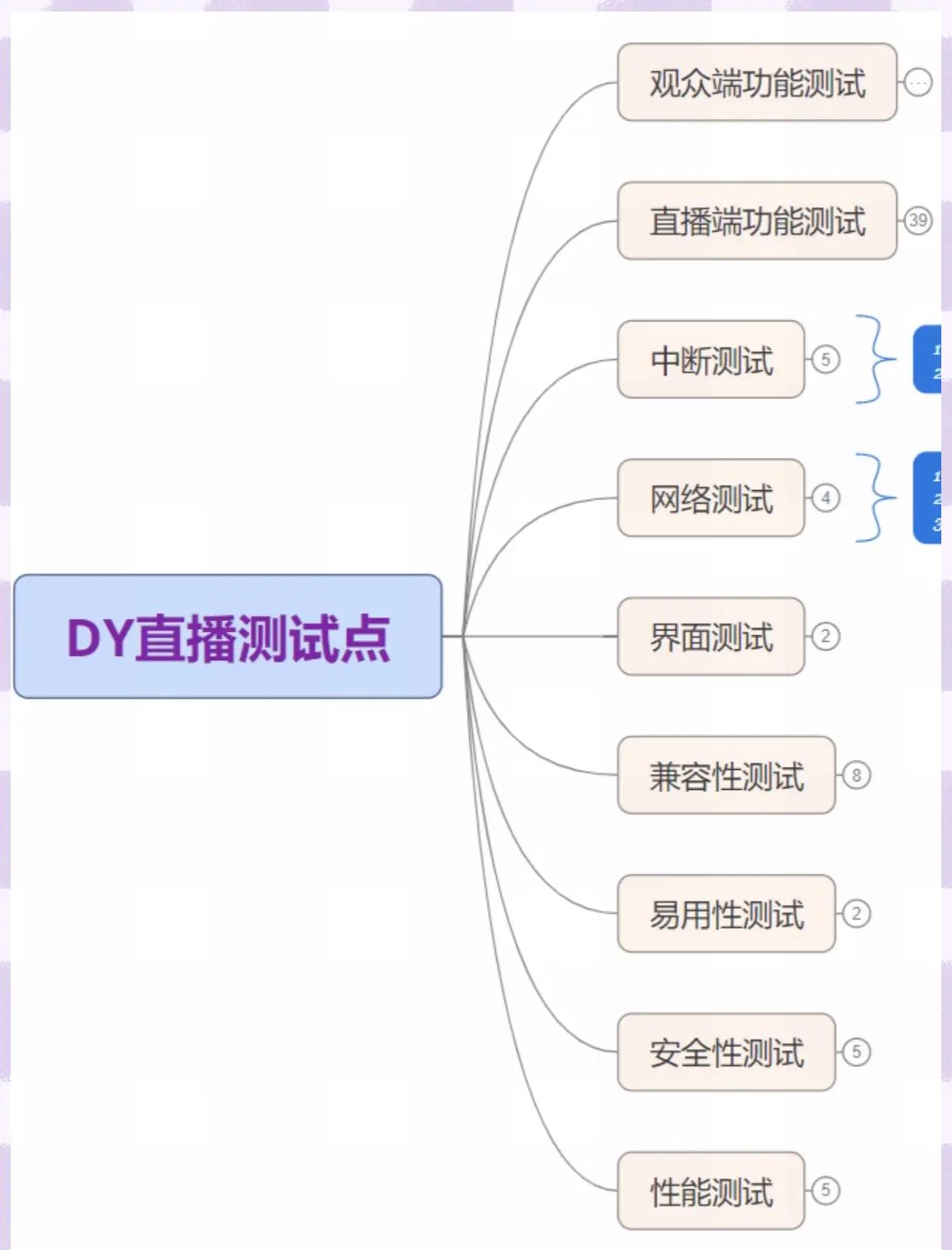 "jiuyou.com:职业直播：电竞选手如何转换角色"