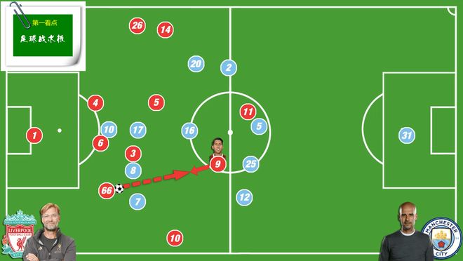 关于九游欢乐APP:凯尔特人队斯玛特：如何在新球队找到自己的位置？的信息
