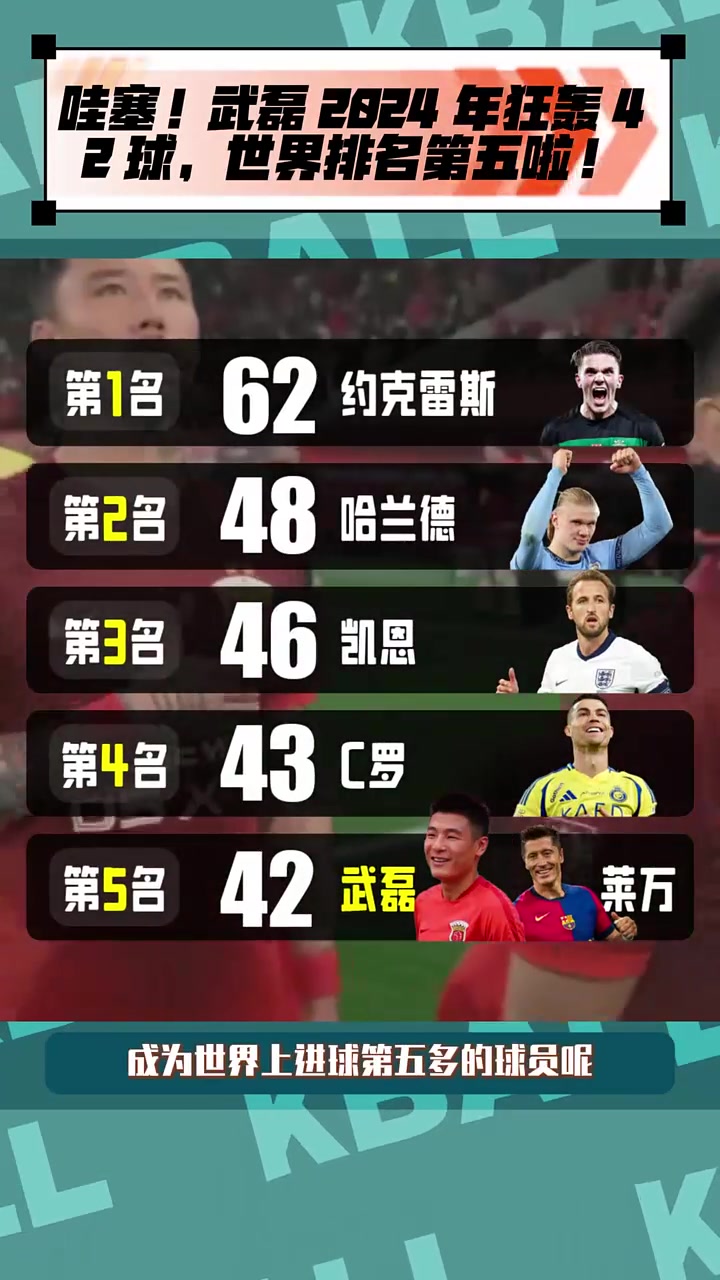 九游欢乐官方网站:武磊在西班牙联赛的竞技表现与商业价值评估的简单介绍