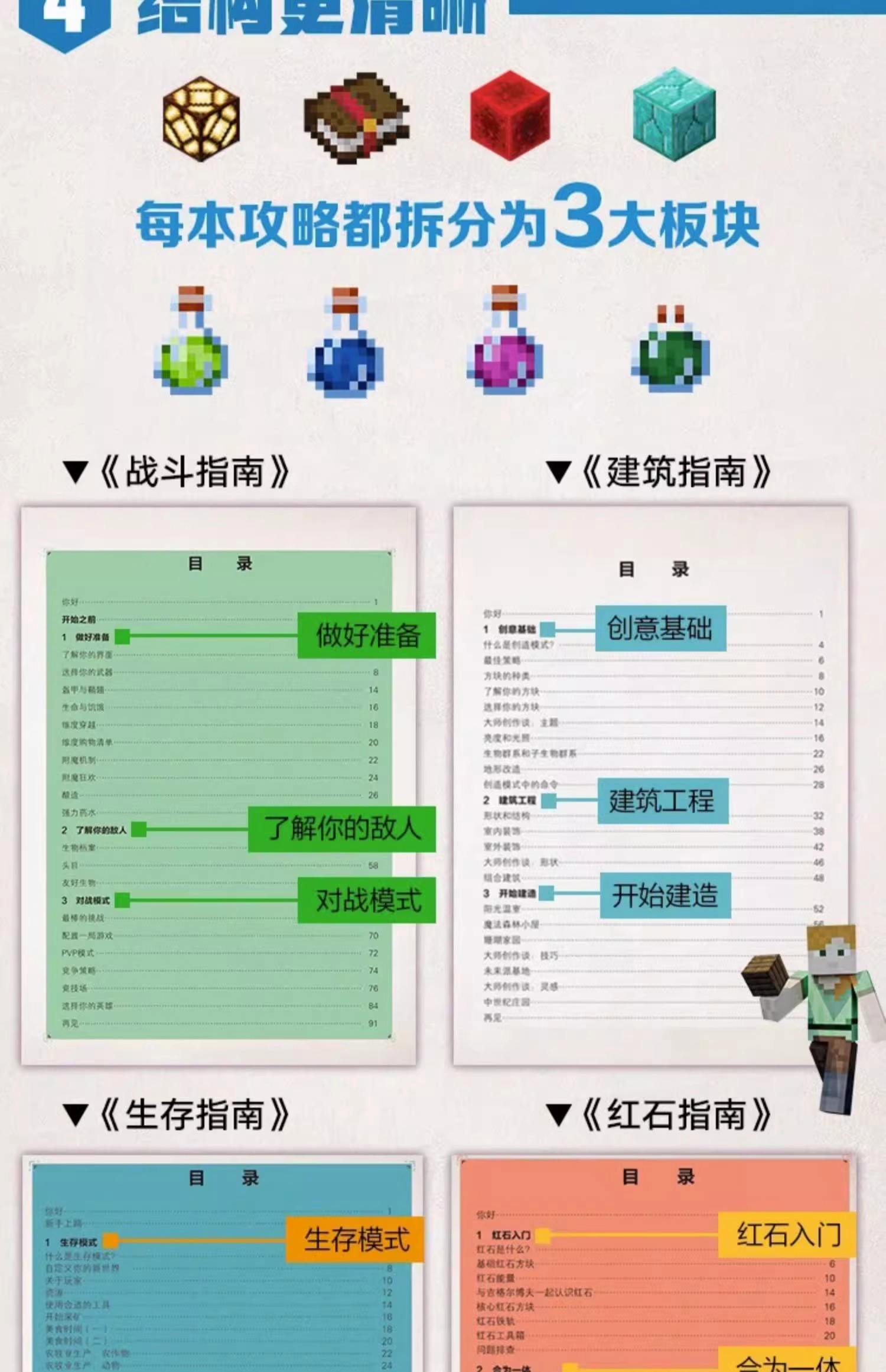 jiuyou.com:《Minecraft》创意大赛对玩家的挑战,评审标准详解的简单介绍 jiuyou.com:《Minecraft》创意大赛对玩家的挑战,评审标准详解的简单介绍