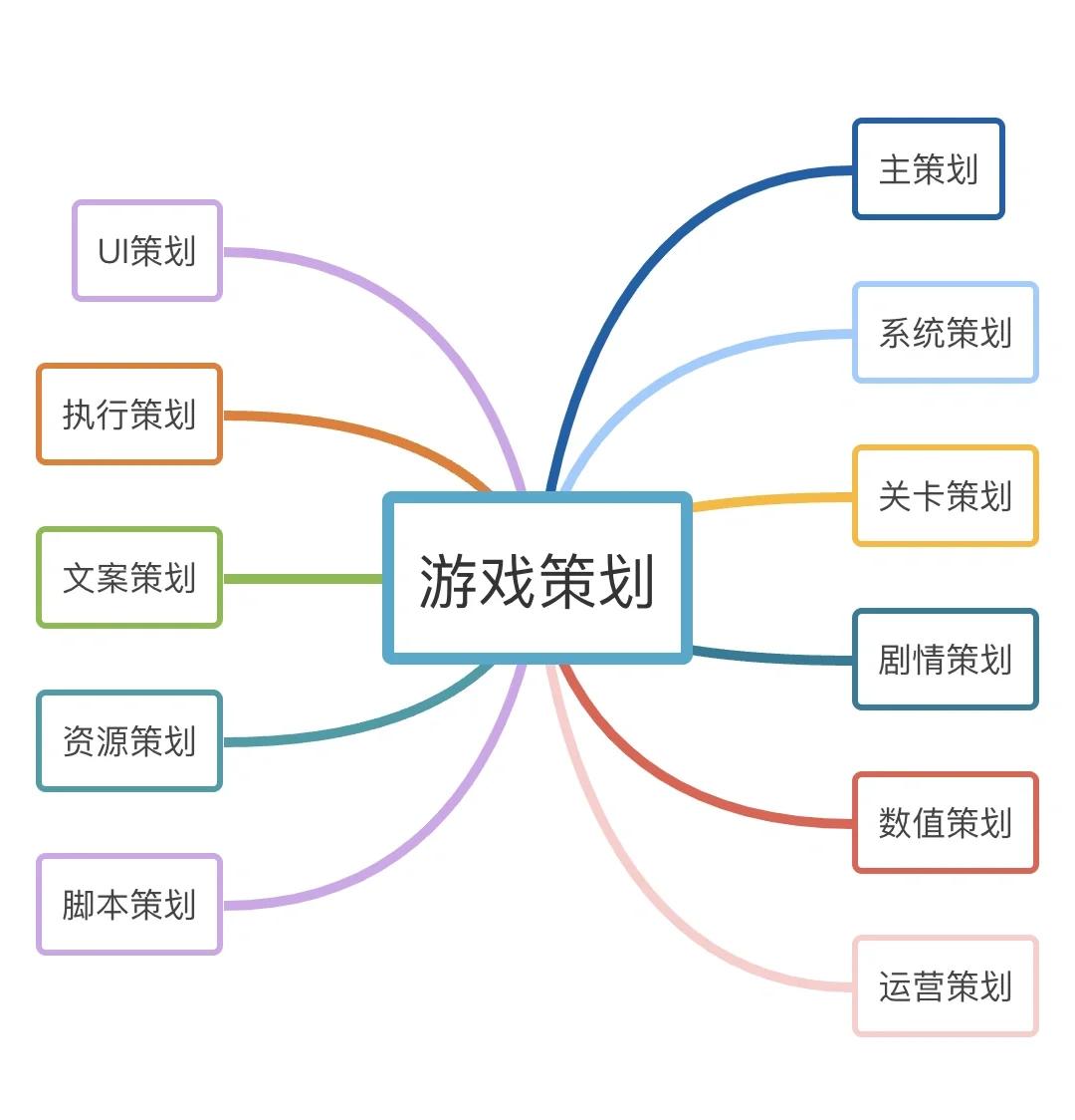 包含jiuyou.com:《PUBG》团队战术的重要性,战队如何制定复杂计划的词条 包含jiuyou.com:《PUBG》团队战术的重要性,战队如何制定复杂计划的词条