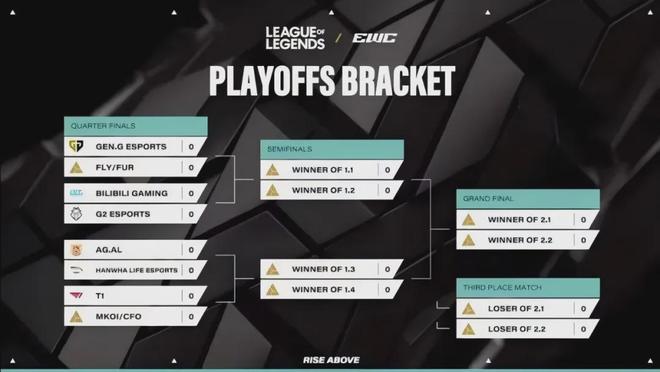 jiuyou.com:不同文化视角下的电竞：国际化的对比的简单介绍