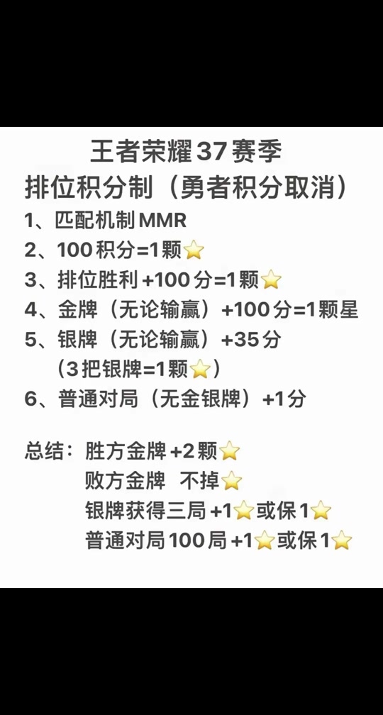 jiuyou.com:王者荣耀新赛季的战术变化：各大战队应对策略的简单介绍