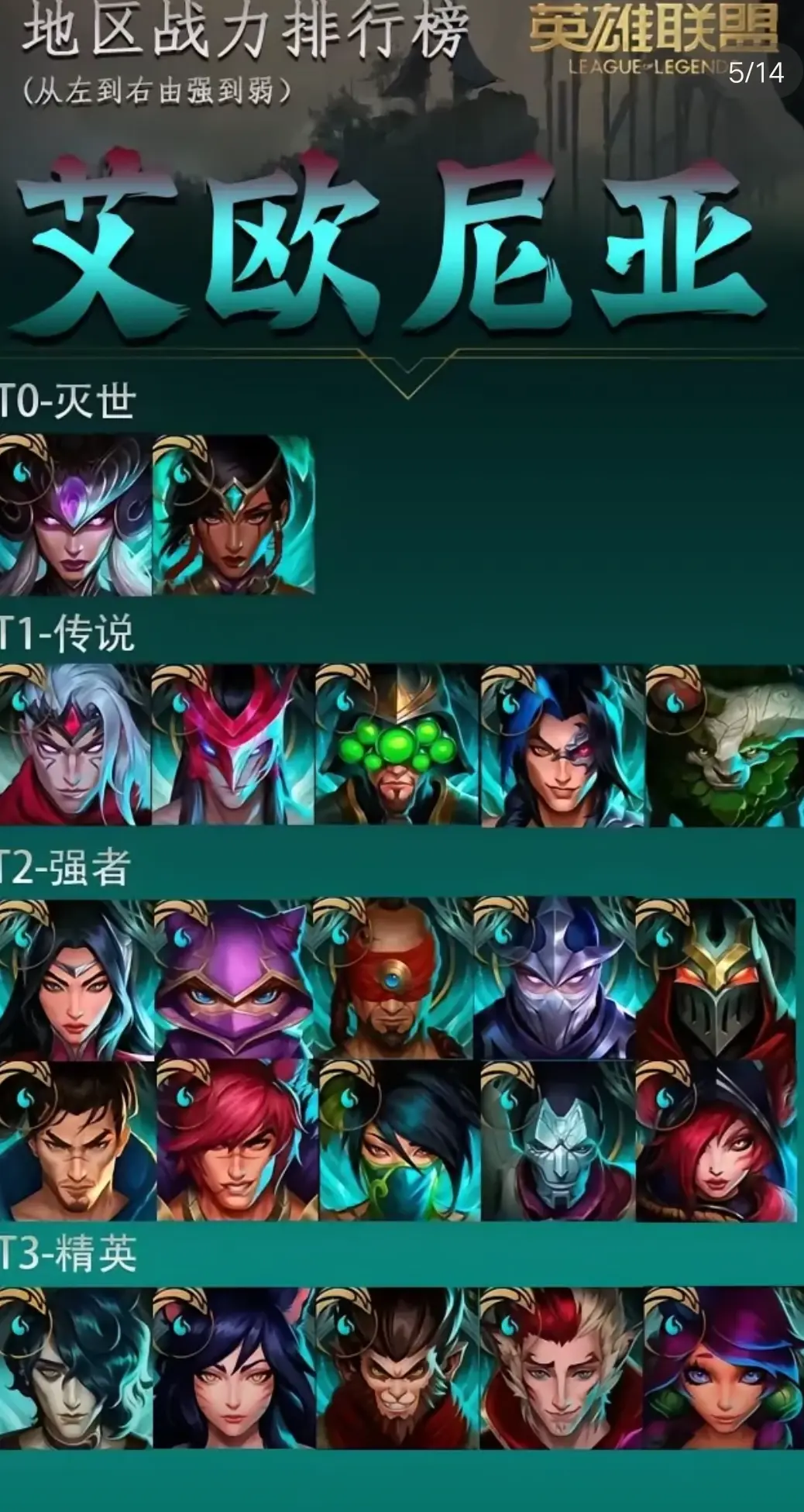 关于jiuyou.com:英雄联盟手游新英雄的强度评估，如何在比赛中操作的信息